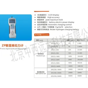  ������������ �ͺ�:ZP-5��ţ�M408033