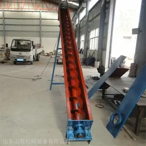 ��ҵ԰�������ͻ� Բ��̼�����ϻ� ��б�ƶ������� ����ԭ������������