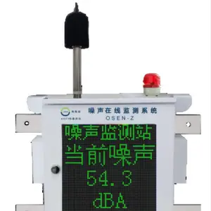 ��ҵ���价���������߼��ϵͳ ������Ⱦ����豸