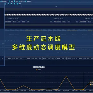 陕西稳定食品饮料APS项目实施 来电咨询 上海智聆信息技术供应