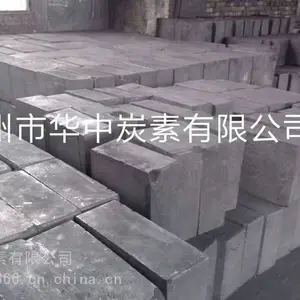 供应高纯细结构导电石墨