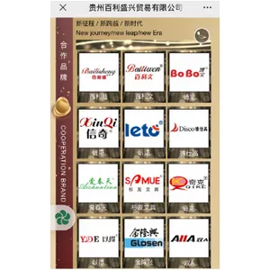 安顺文具生活用品批发电话 贵州百利盛兴贸易供应