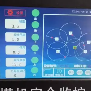���������ǻ۹���������ȫ��ط���ײϵͳ ������ϻ��ʵ������