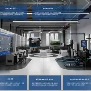 ErgoHMI?智能座舱实验室