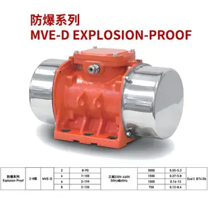 欧力卧 龙MVE防爆振动电机2 4 6 8极三相220-460V50/60Hz ExdbIIBT4Gb