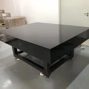 ����ʯ����ƽ̨ ���ȶ��� ƽ���� ���ȳ־� ����ֱ��