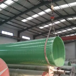 玻璃钢管道厂家