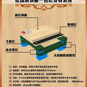 ��ɭľҵ�˶�ľ�ذ�CS-JF-B������ë���˶�ľ�ذ�