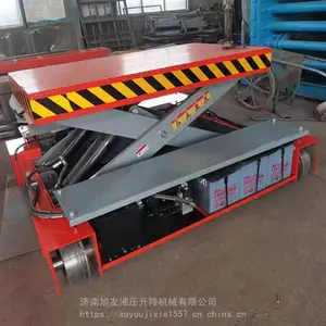 ������߼�������̨�� ���Ҷ���С����ˮ�ߵ綯Һѹƽ̨������