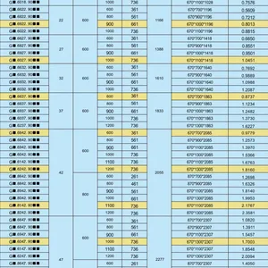 图腾机柜G36222 600*1200*22U前后网门网络机柜交换机机柜