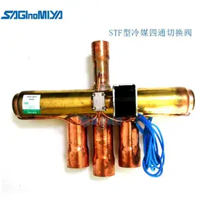 �ձ��ع�����յ��ȱ�ϵͳ�õ����ͨ����STF-H0351