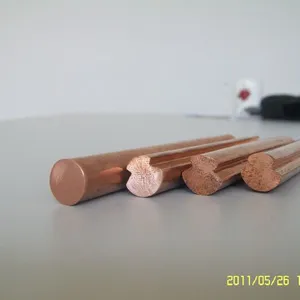 ����ͭ����������������TCG-65ͭ���ߡ�TCG-85��100��110��120��150���������