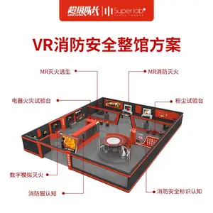 vr消防演练_模拟灭火_vr消防演练系统_vr消防安全培训