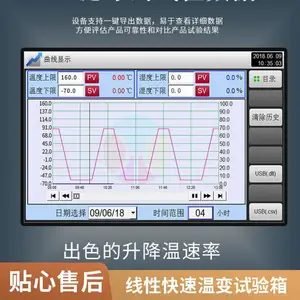 �����±�����TEE-408PF-5C������ �ɳ�ʽ�����