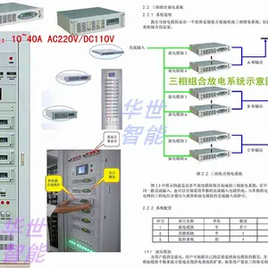 有源逆变放电模块 交直流充电桩防逆流防孤岛 DF/DT频率突变保护 升降发电机逆功率监控光伏站功率预测 自动合闸