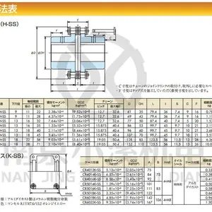 ԭװ�����ձ�����CR5018H ����ʽ������ �۸��Ż�