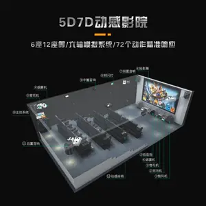 拓普互动5D7D动感影院设备一套多 少钱4D影院座椅定制球幕环幕影院工厂