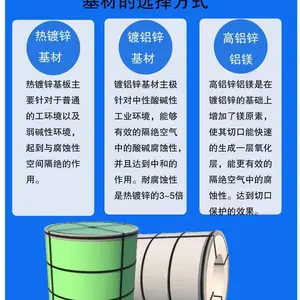 常 熟烨辉 HDP 高耐久彩钢板 彩色龙高耐候厂房光伏屋面彩钢卷