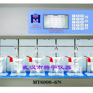 �̿����������MY6000-6M��������ʵ�������