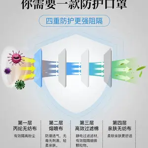 �������ֻ�ɫ�Ĳ����̿�������