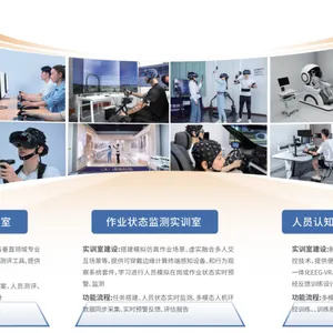 ErgoExpert?作业技能与基础能力测评实训室