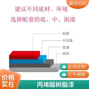 �������� ��ϩ��۰����� ʩ�����㿹��ʴ��Ĥ��� ������Ӧ