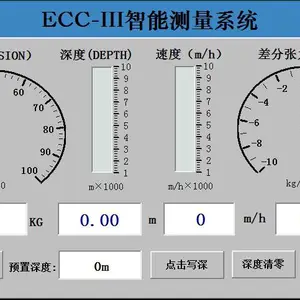 ECC-CU智能测量系统、精度等级高、绞车面板、全程采集、进口5700配套、BenMark配套