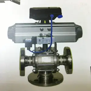 ����ROTECH PBϵ�з��Ż�Ѷ��