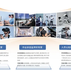 ErgoExpert?人员能力测评训练实验室