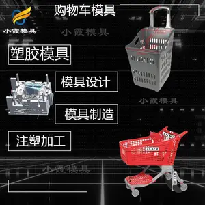 �ܽ������ģ�����쳧�����Ϲ����ģ�������������ģ����������