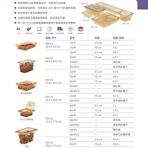 CAMBRO���� �͸���ʳƷ�̺͸�32HP1H 32HP2H�������ֵ��͸�����