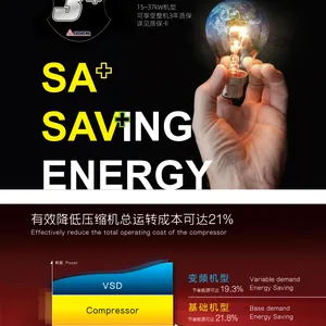 复盛空压机 SAV+系列变频螺杆空压机8-11kW
