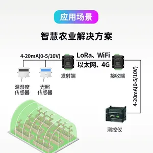HB62-DL20ģ�����ɼ�ģ��4-20mA4gͬ��433M���߸��������