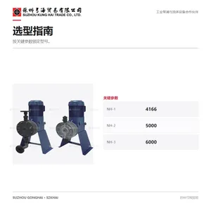SHUN-YI NH�ͼ�����ҩ��������Ӿ���Ȼ���������ҩ��������ѧҩ��������***�ȶ��ݻ�С����������