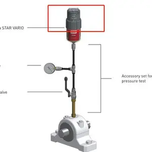 �¹�perma�����ͱ�flex125���ڻ�ѧ����ҩ��ҵ