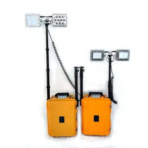 BJQ3048�ƶ�����ϵͳ �๦��������ʾ��