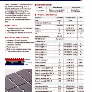 旭立科技-lipoly,超软高导热片-T-work9000导热系数20W/m*K