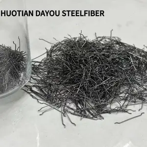 ˮ��ɰ����˿����ά ����װ�޷�����ĥ������