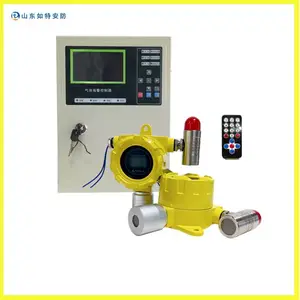 �����ҵ��CO����Ũ�ȱ����� ����ض�����̼����̽����