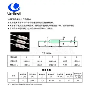 ���ɻָ��ͳ��±�������UMI�ձ��������۶���LE124