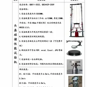 ��ӦGB811-2022����ϵͳͷ������������ײ���������