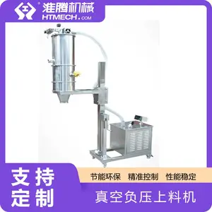 ���ڻ�е ��ҩ��ҵ��ո��ϻ� �������ת�ƻ� ��Ӧ���ӻ��� ������ǿ