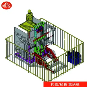 栈板更换机栈板调换设备半自动结构坚固安全稳定