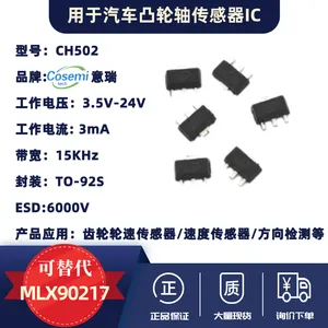 ��������͹���ᴫ����IC-����CH502