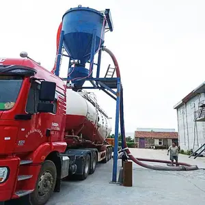 ��װ��ж���豸�糧��ú��װ���������ͻ�ˮ��������һ�