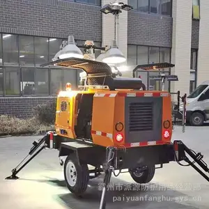 ����Ӧ������ϵͳ����װ���ƶ��������Է�������������