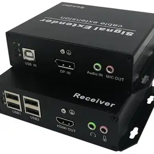IPDH-120UAS(DP转HDMI+USB2.0+双向音频+双向RS232+红外)高速延长器