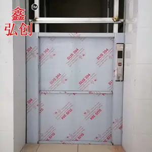 �ߺ������Զ����˻� �Զ�ѭ���綯���������� ѧУʳ�ô��˵���
