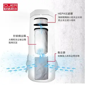 欧洁羿尔 OJER 北京吸尘器VP-5 肩背设计 静音高效 循环冷风设计***型静音吸尘马达