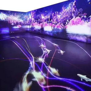 ����ȫϢͶӰ3d������Ϸ ȫϢͶӰ������� 3D���۳���ʽ����ͶӰ��